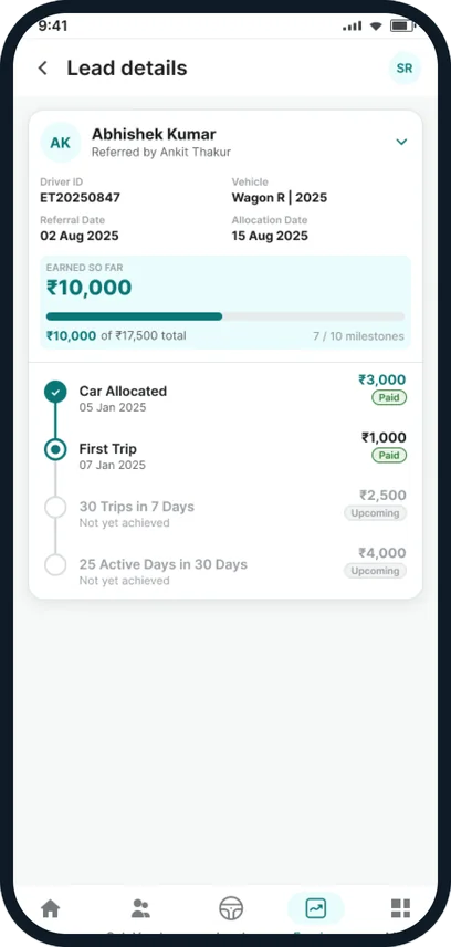Everest Dost app lead details with the payout for each milestone